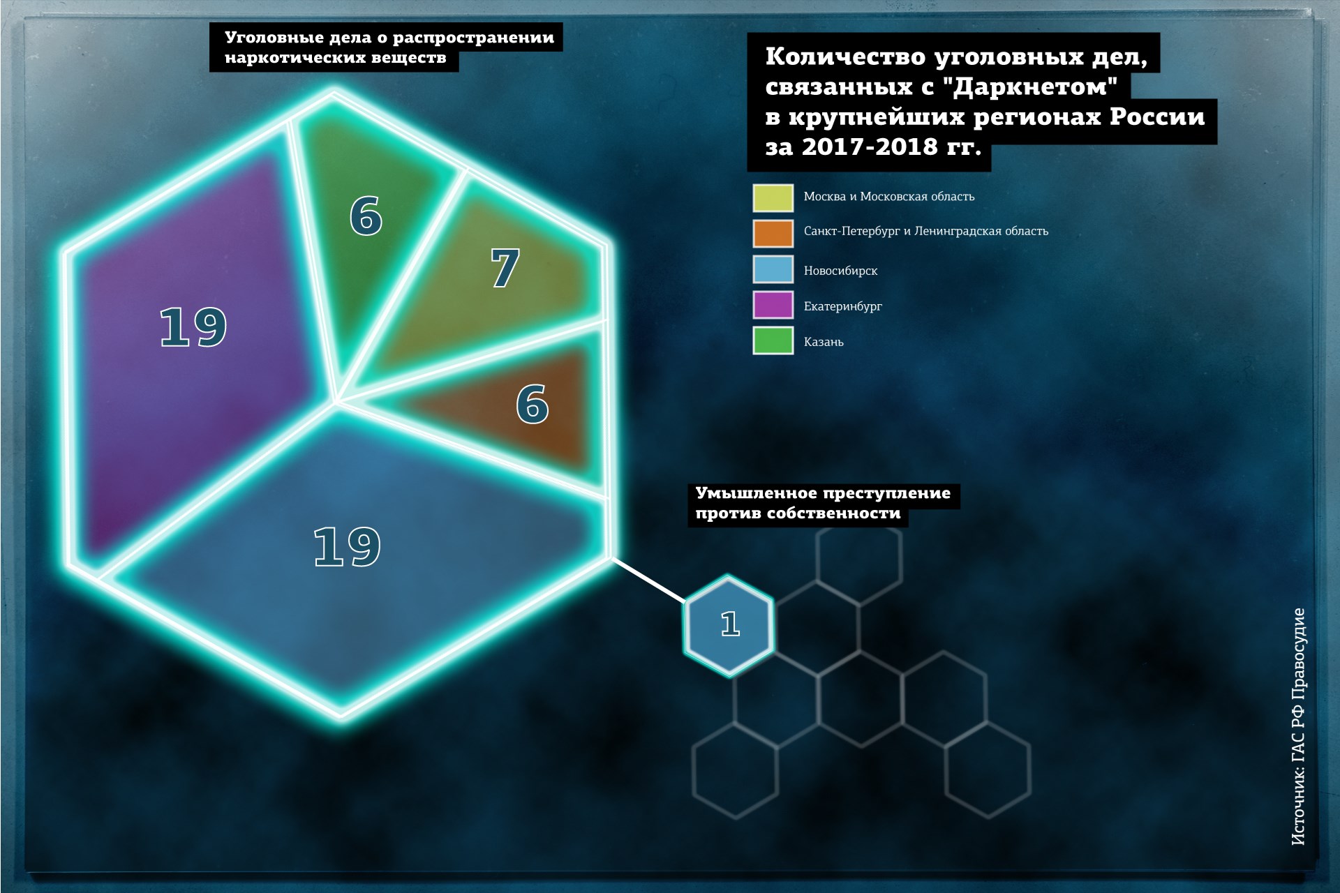 Ссылка на кракен 15ат